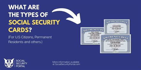 smart card versus social security card|types of social security cards work.